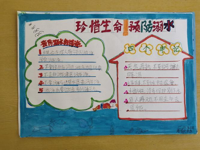 二年小学二年级手抄报 小学二年级手抄报
