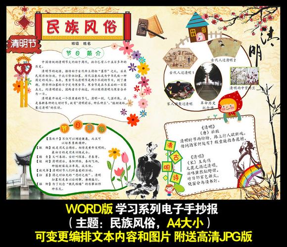 民族风情为主题的手抄报 民族风情手抄报