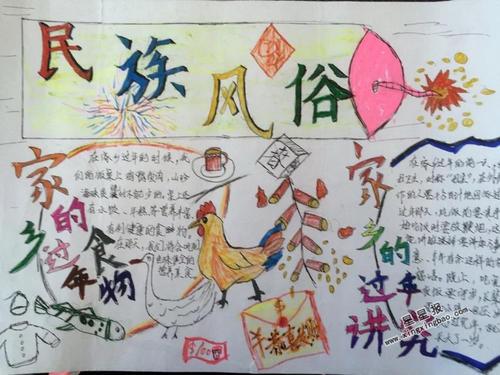 民族风情为主题的手抄报 民族风情手抄报