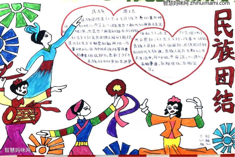 民族风情为主题的手抄报 民族风情手抄报