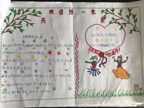 关于民族大团结手抄报 民族团结手抄报