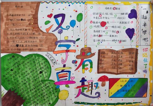 关于汉字的清晰一些的手抄报 汉字的手抄报