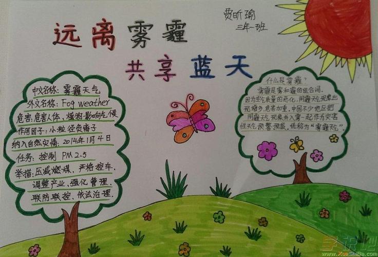 保护环境驱赶雾霾手抄报 保护环境手抄报