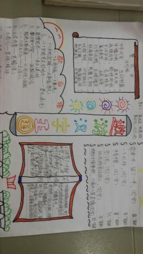 关于汉字的清晰一些的手抄报 汉字的手抄报