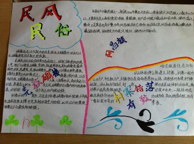 民族风情为主题的手抄报 民族风情手抄报