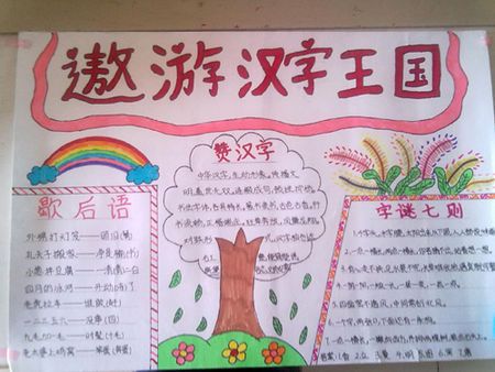 关于汉字的清晰一些的手抄报 汉字的手抄报