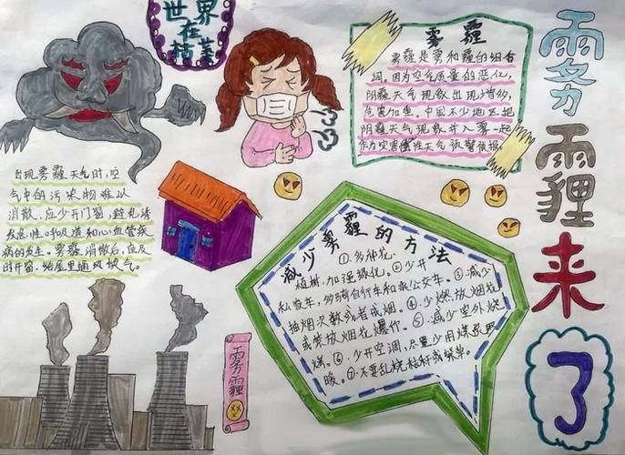保护环境驱赶雾霾手抄报 保护环境手抄报