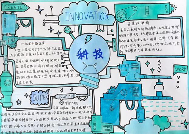 小学生我的科技梦手抄报 小学生科技手抄报