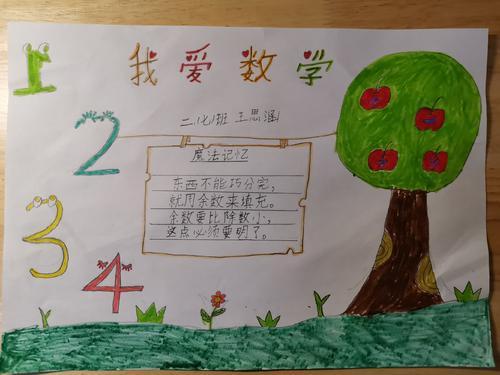 二年小学二年级手抄报 小学二年级手抄报