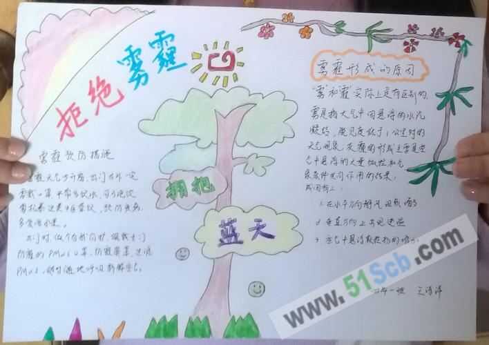保护环境驱赶雾霾手抄报 保护环境手抄报