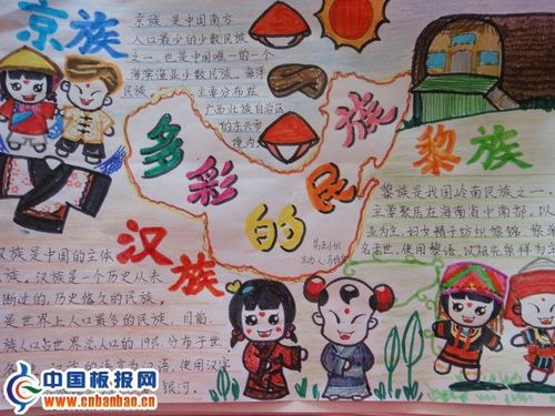 民族风情为主题的手抄报 民族风情手抄报