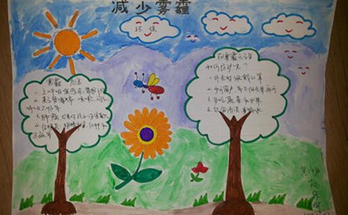 保护环境驱赶雾霾手抄报 保护环境手抄报