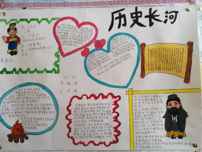 7上简单明了历史手抄报 历史手抄报