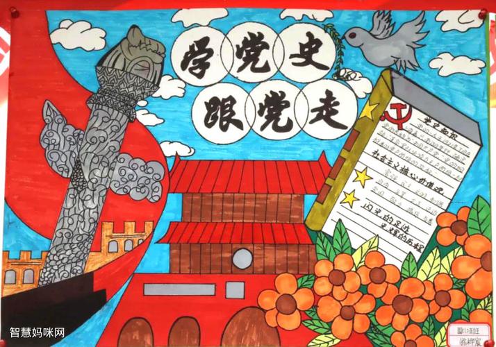 学党史明信仰抒壮志手抄报 党史手抄报