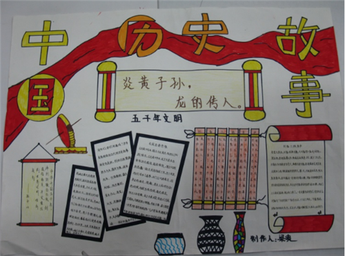 7上简单明了历史手抄报 历史手抄报