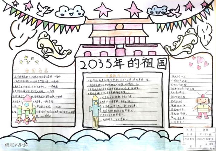 2035年祖国是什么样子的手抄报 5年级手抄报