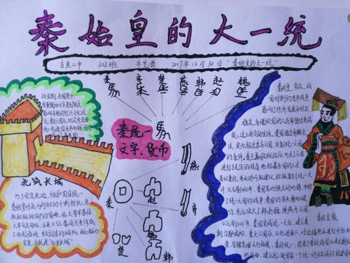 7上简单明了历史手抄报 历史手抄报