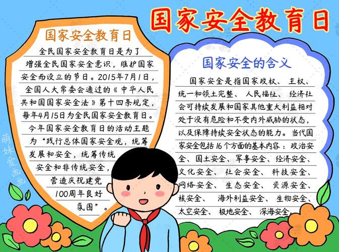 全民国家安教育日手抄报 国家安全手抄报