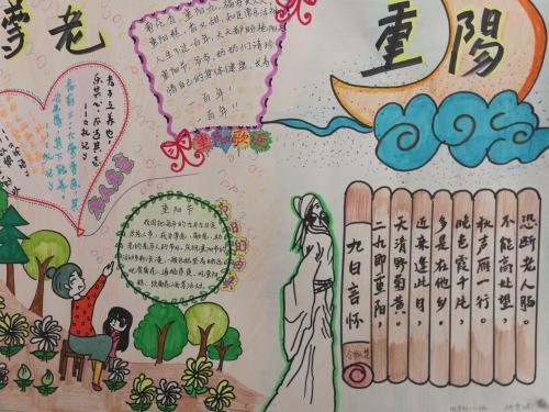 画一幅一等奖重阳节的手抄报 重阳节的手抄报
