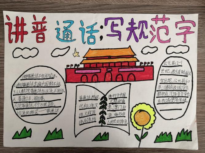 讲普通话写规范字一等奖优秀手抄报 写规范字手抄报