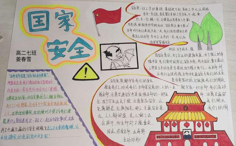 全民国家安教育日手抄报 国家安全手抄报