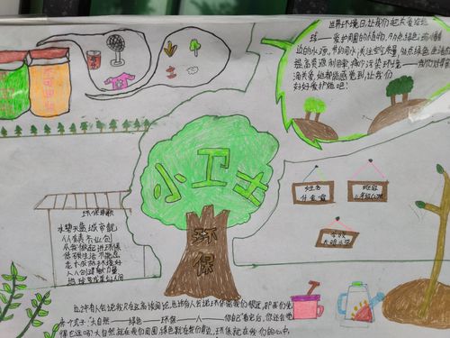 以文明健康有你有我画一幅手抄报 健康文明手抄报