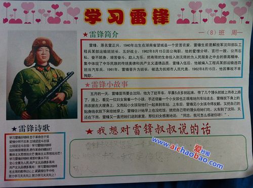 三年级又简单又漂亮的雷神手抄报 简单漂亮的手抄报