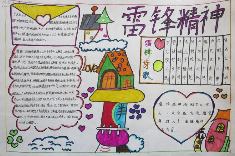 三年级又简单又漂亮的雷神手抄报 简单漂亮的手抄报