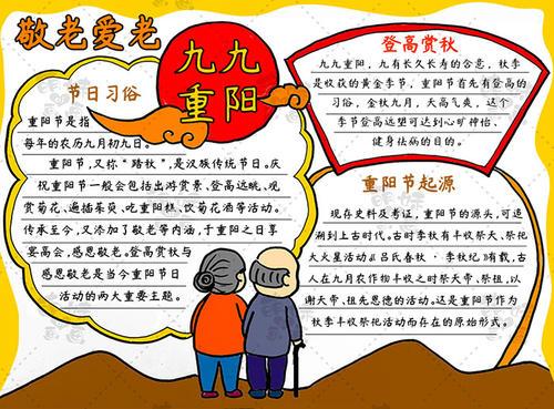 画一幅一等奖重阳节的手抄报 重阳节的手抄报