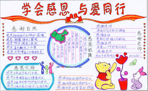 感恩的手抄报图片大全 