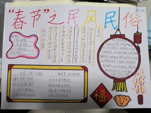 家乡特产民俗手抄报 民俗手抄报