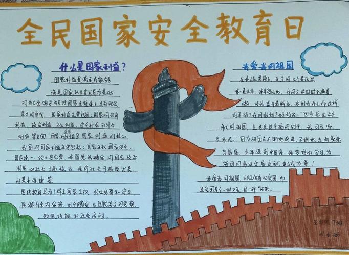 全民国家安教育日手抄报 国家安全手抄报