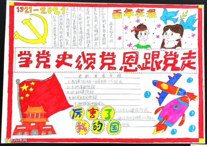 学党史明信仰抒壮志手抄报 党史手抄报