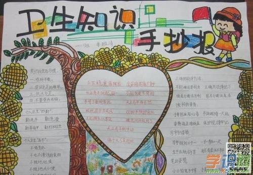 环境卫生环境卫生手抄报 环境卫生手抄报