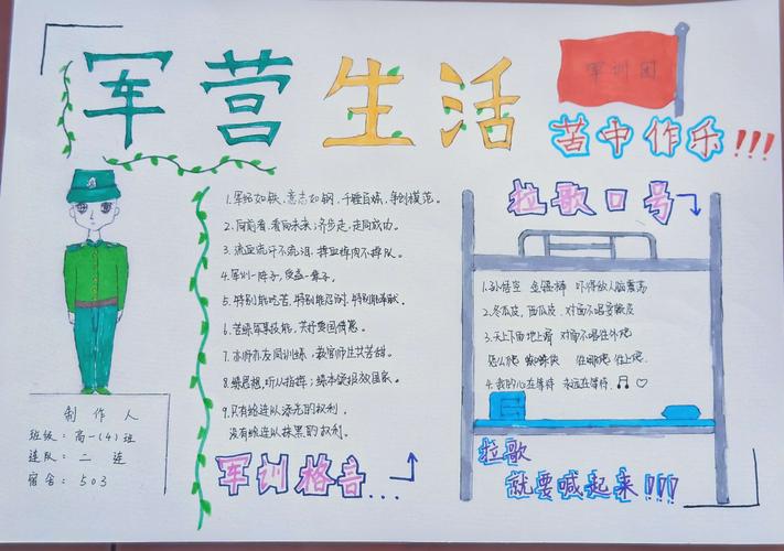 关于新生军训手抄报 小学生军训手抄报