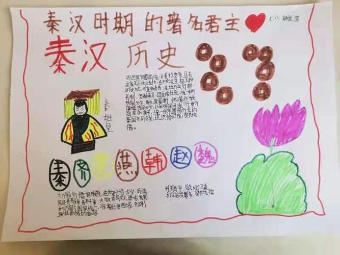 7上简单明了历史手抄报 历史手抄报