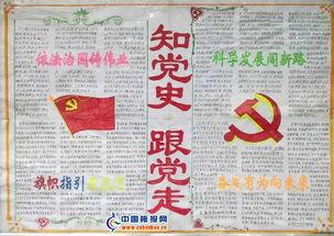 学党史明信仰抒壮志手抄报 党史手抄报