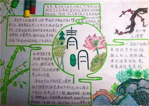 崇尚先烈缅怀英雄手抄报 缅怀先烈手抄报