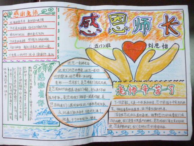 感恩的手抄报图片大全 