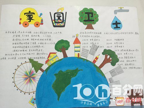环境卫生环境卫生手抄报 环境卫生手抄报