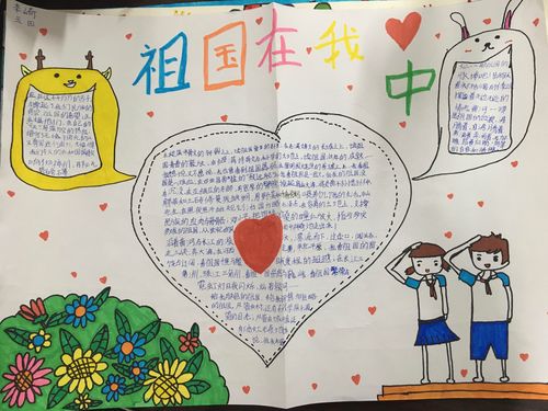 2035年祖国是什么样子的手抄报 5年级手抄报