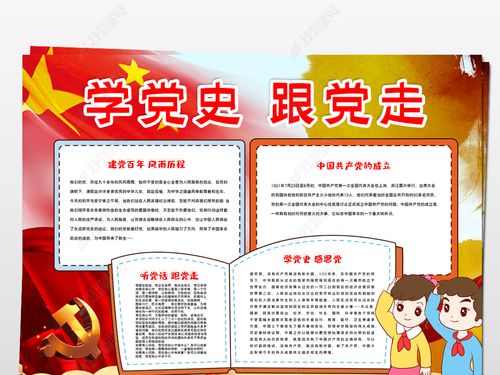 学党史明信仰抒壮志手抄报 党史手抄报