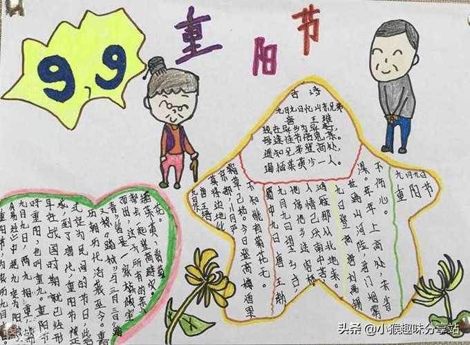 画一幅一等奖重阳节的手抄报 重阳节的手抄报