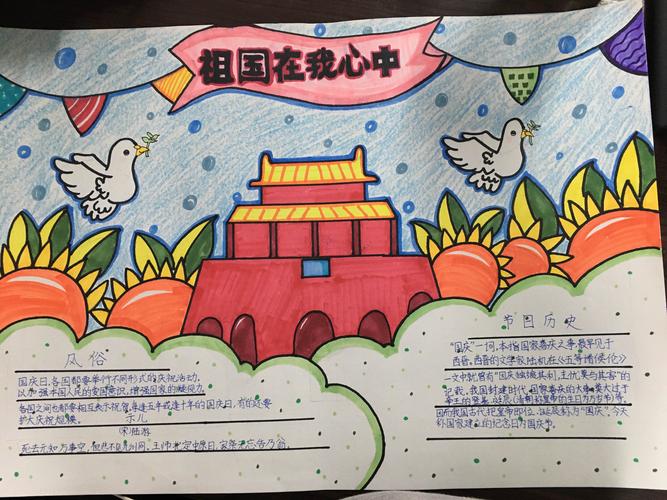 2035年祖国是什么样子的手抄报 5年级手抄报
