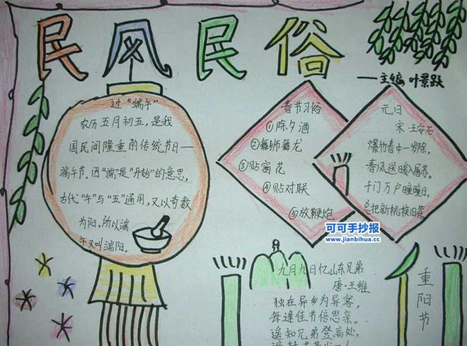 家乡特产民俗手抄报 民俗手抄报