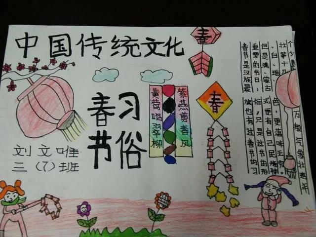 家乡特产民俗手抄报 民俗手抄报