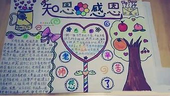 感恩的手抄报图片大全 