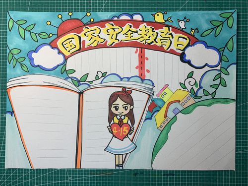 全民国家安教育日手抄报 国家安全手抄报