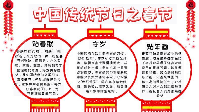 关于春节猪年手抄报 春节手抄报