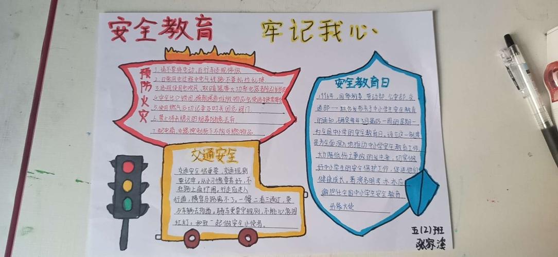 全国国家安全教育手抄报 国家安全手抄报